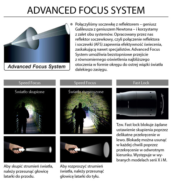 advanced focus system